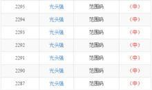 小八卦最新爆料网站大全,最新爆料网站大全大起底